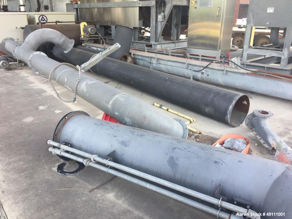 Used Fenton Environmental Technologies Sludge Dryer, Model CM24/524.