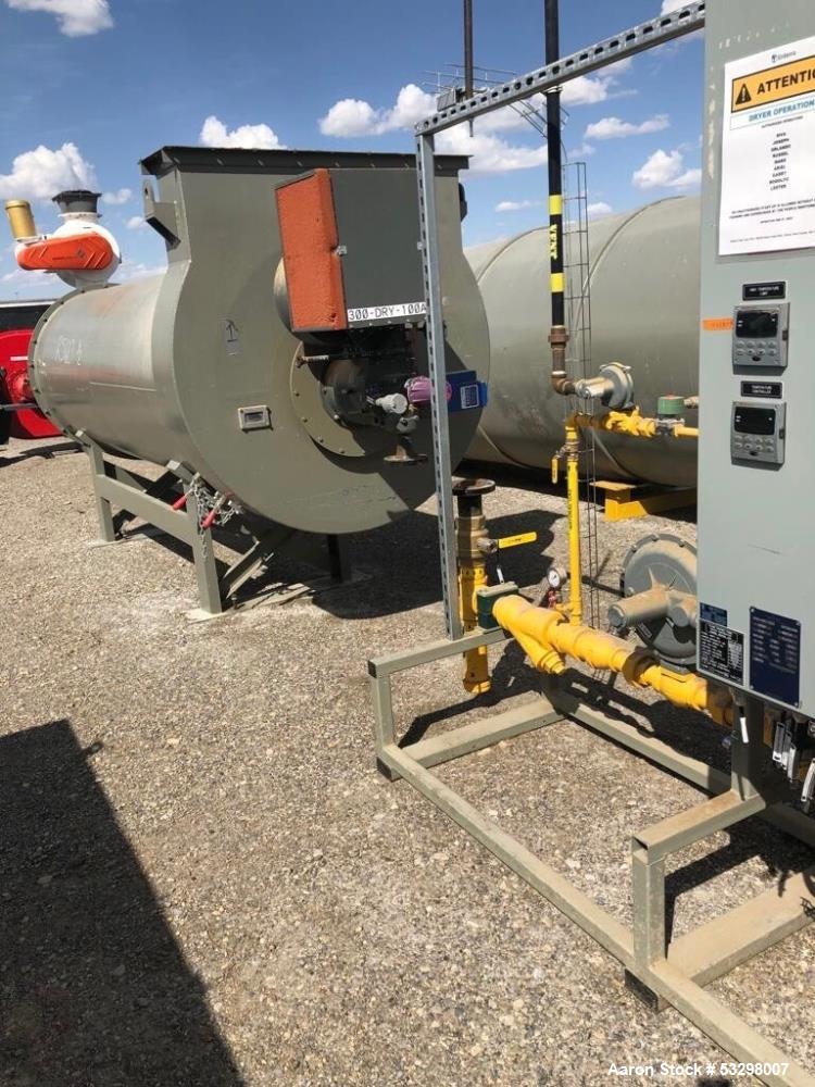 Used Rotary Refractory Drum Dryer Burner System – 2019 Baker-Rullman/Honeywell, 8.7M BTU MAXON Burner, BMS, HMI Panel