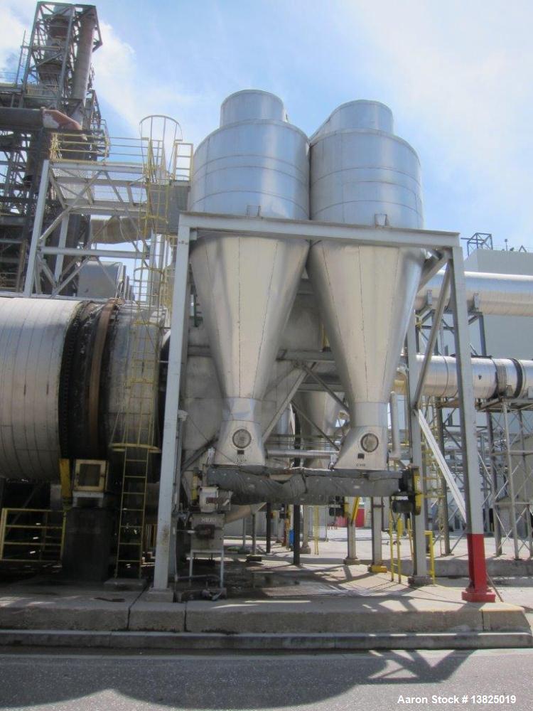 Used ICM Direct Fired Rotary Hot Air Dryer, Model 40136L