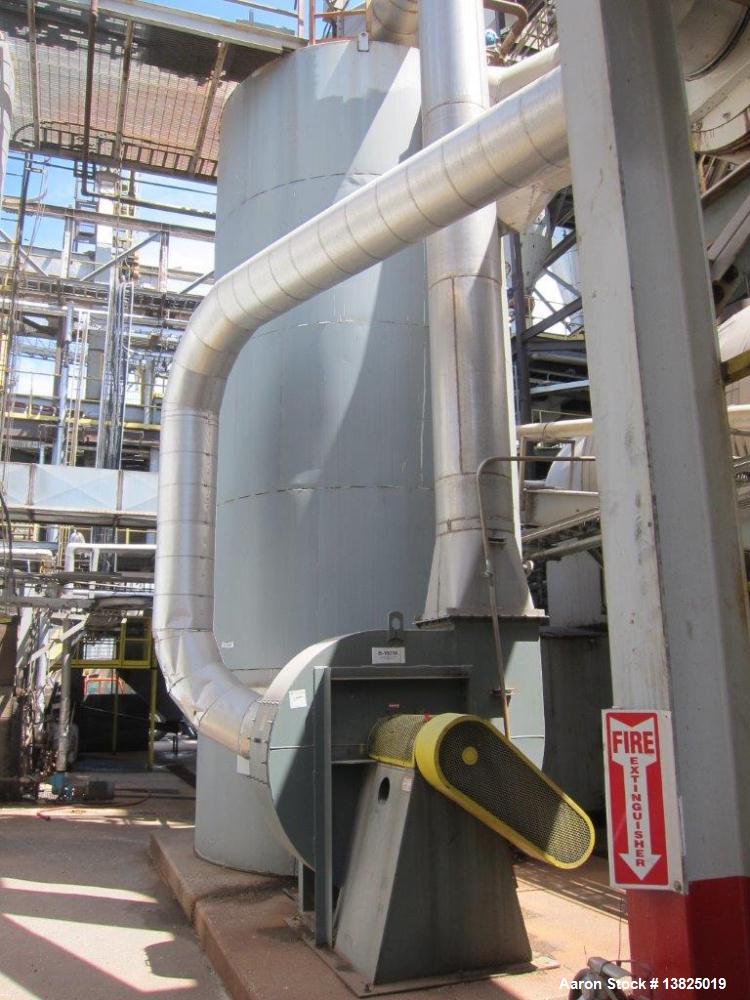 Used ICM Direct Fired Rotary Hot Air Dryer, Model 40136L
