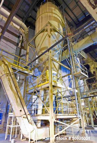 Used MEC 13' x 60' Triple Pass Rotary Drum Dryer