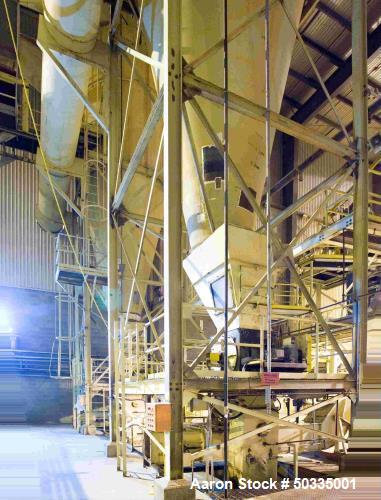 Used MEC 13' x 60' Triple Pass Rotary Drum Dryer