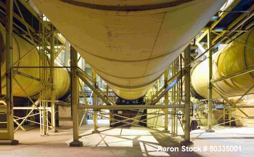 Used MEC 13' x 60' Triple Pass Rotary Drum Dryer