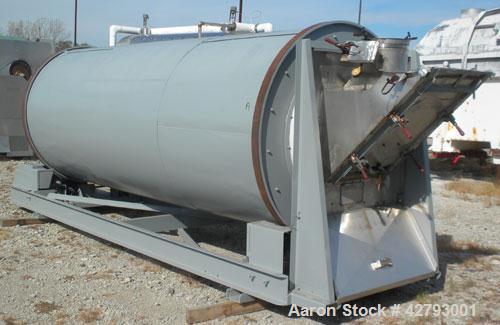 Used Rotary Hot Air Dryer, 304 Stainless Steel. 60" Diameter x 156" long horizontal insulated tube, end feed and discharge. 5" Wide flights. Driven by a 3hp, 3/60/460 volt, 1765 rpm XP motor thru red...