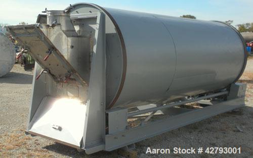 Used Rotary Hot Air Dryer, 304 Stainless Steel. 60" Diameter x 156" long horizontal insulated tube, end feed and discharge. 5" Wide flights. Driven by a 3hp, 3/60/460 volt, 1765 rpm XP motor thru red...