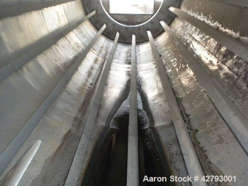 Used Rotary Hot Air Dryer, 304 Stainless Steel. 60" Diameter x 156" long horizontal insulated tube, end feed and discharge. 5" Wide flights. Driven by a 3hp, 3/60/460 volt, 1765 rpm XP motor thru red...