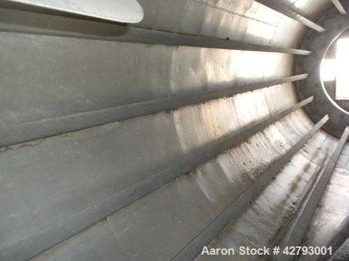 Used Rotary Hot Air Dryer, 304 Stainless Steel. 60" Diameter x 156" long horizontal insulated tube, end feed and discharge. 5" Wide flights. Driven by a 3hp, 3/60/460 volt, 1765 rpm XP motor thru red...