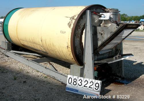 Used Rotary Air Dryer, 304 Stainless Steel. Horizontal insulated tube 60" diameter x 156" long, end feed and discharge. 5" Wide internal flights. Driven by a 3 hp, 3/60/460 volt, 1765 rpm XP motor wi...