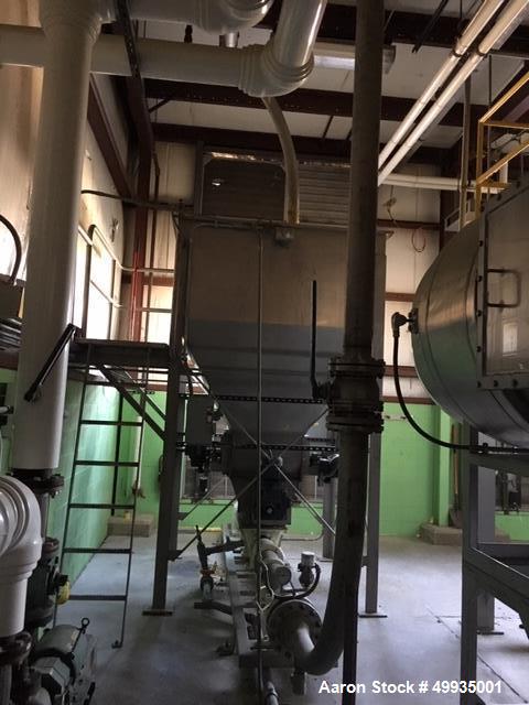 Used Okawara MFG. Co. LTD. High-Humid-Air Rotary Dryer; Model RAS-250S