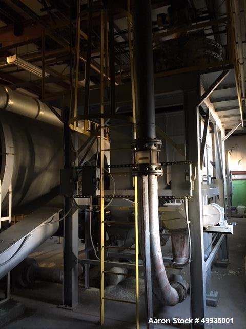 Used- Okawara MFG. Co. LTD. High-Humid-Air Rotary Dryer; Model RAS-250S