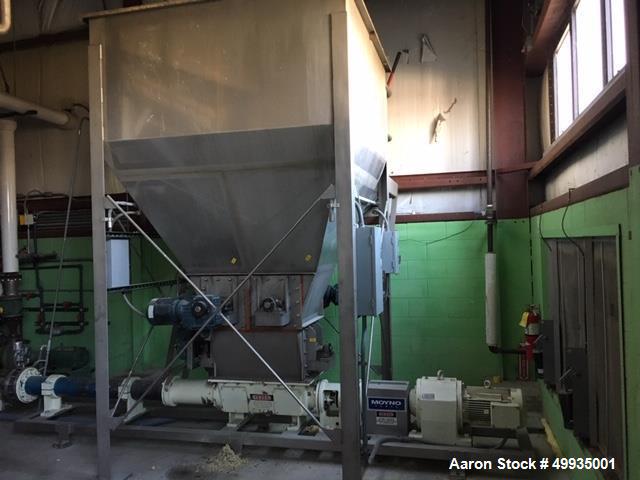 Used Okawara MFG. Co. LTD. High-Humid-Air Rotary Dryer; Model RAS-250S