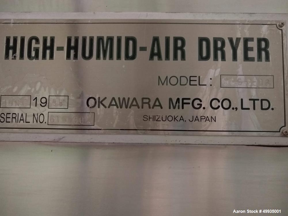 Used- Okawara MFG. Co. LTD. High-Humid-Air Rotary Dryer; Model RAS-250S