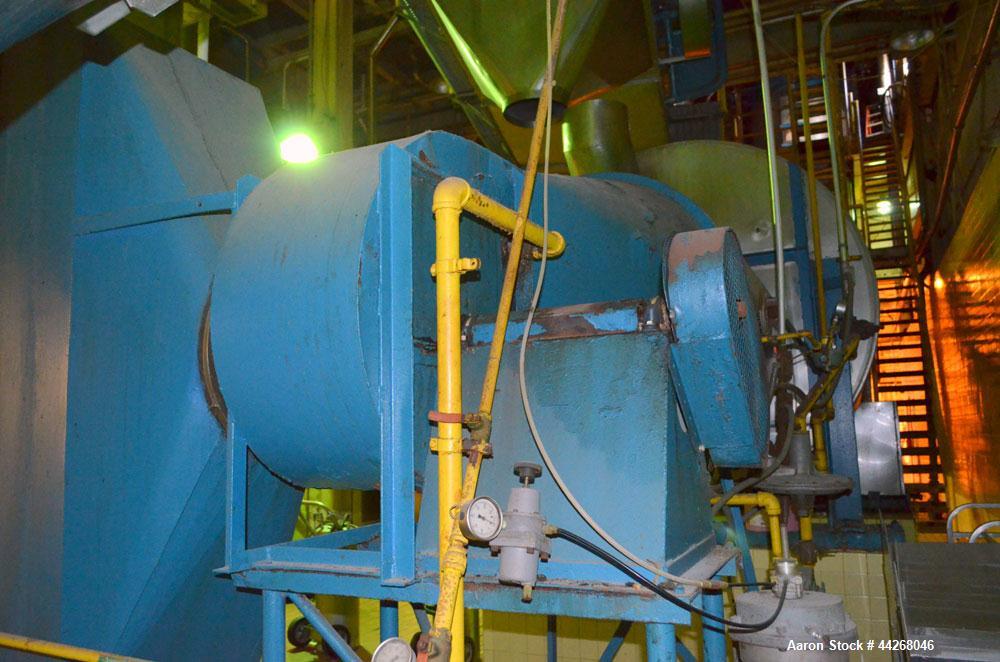 Used Rogers Food Processing Equipment Rotary Hot Air Dryer, Stainless Steel