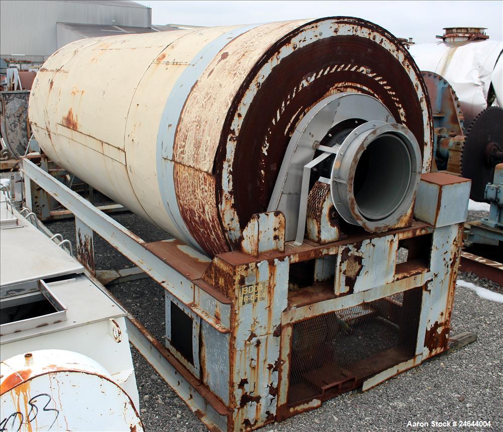 Used-  Rotary Air Dryer, 304 Stainless Steel