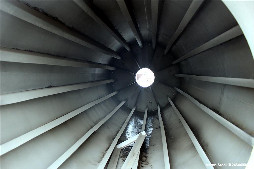 Used Rotary Air Dryer, 304 Stainless Steel