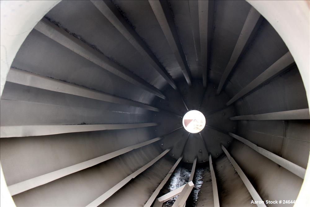 Used Rotary Air Dryer, 304 Stainless Steel