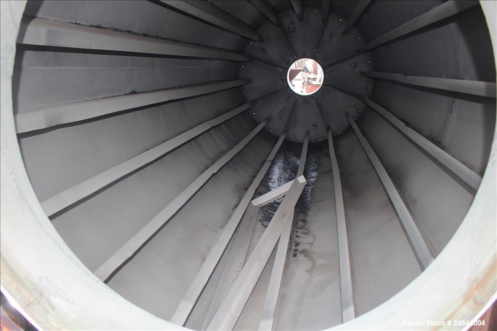 Used Rotary Air Dryer, 304 Stainless Steel