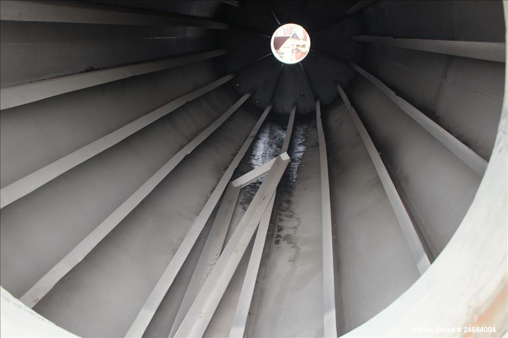 Used Rotary Air Dryer, 304 Stainless Steel