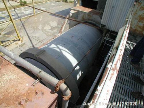 Used-Roto Louvre Dryer, 10' diameter x 36' long, indirect gas fired, Hauck natural gas burner, rated 25mm btu/hour, max oper...