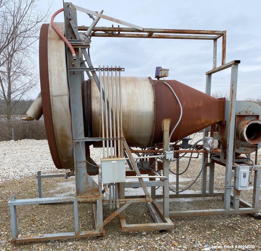 Used Roto-Louvre Rotary Hot Air Dryer, 6' diameter x 32' long,