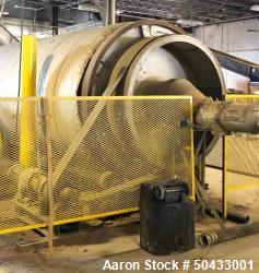 Used- Andritz Rotary Drum Dryer