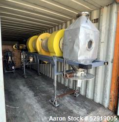 https://www.aaronequipment.com/Images/ItemImages/Dryers-Drying-Equipment/Rotary-Hot-Air/medium/Summerlot_52919005_aa.jpeg