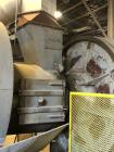 Used- Andritz Rotary Drum Dryer