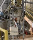 Used BMA Stainless Steel Rotary Dryer/Cooler – 1,600 MM Diameter x 10,000 MM Long – Former Xylitol Service