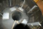Used FMC Link-Belt Roto-Louvre Spiral Dryer/Roaster