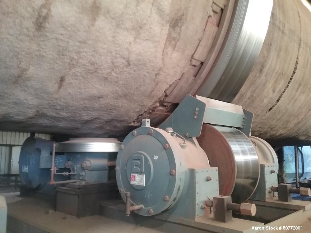 Used AC Equipment Kiln.