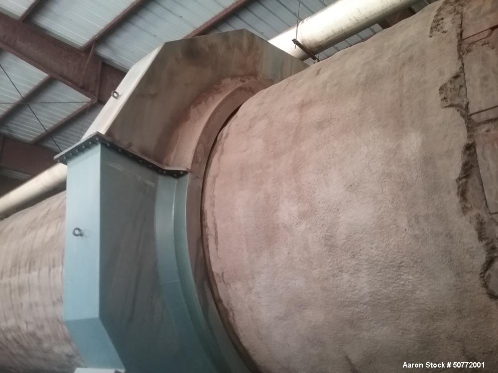 Used AC Equipment Kiln.