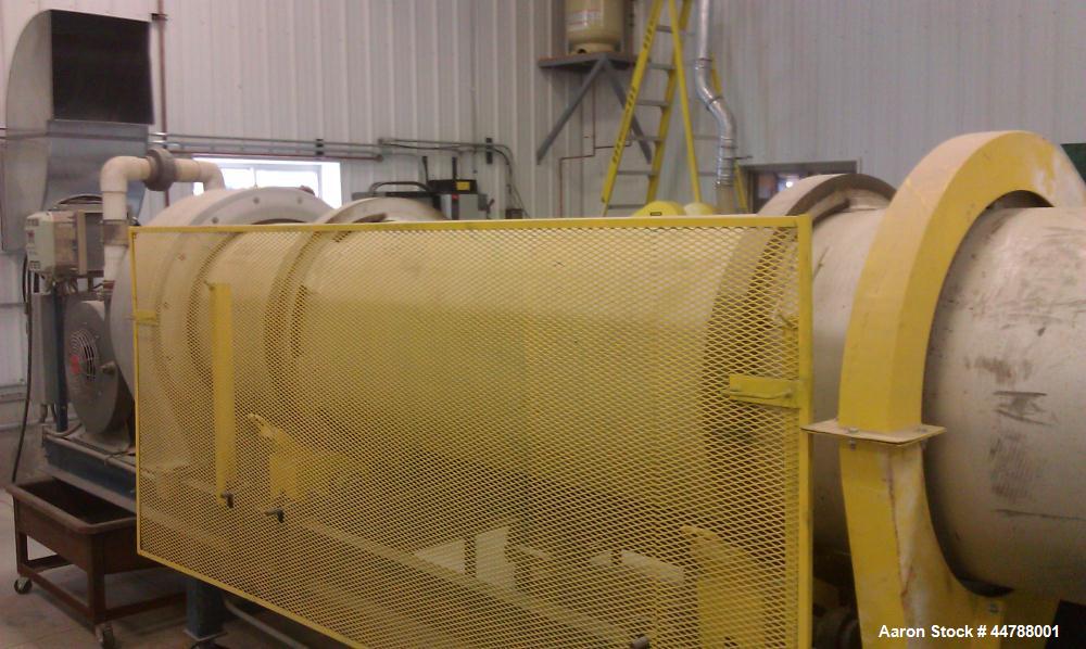 Used Feeco Kiln