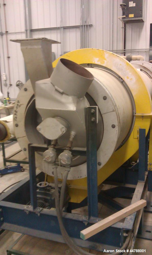 Used Feeco Kiln