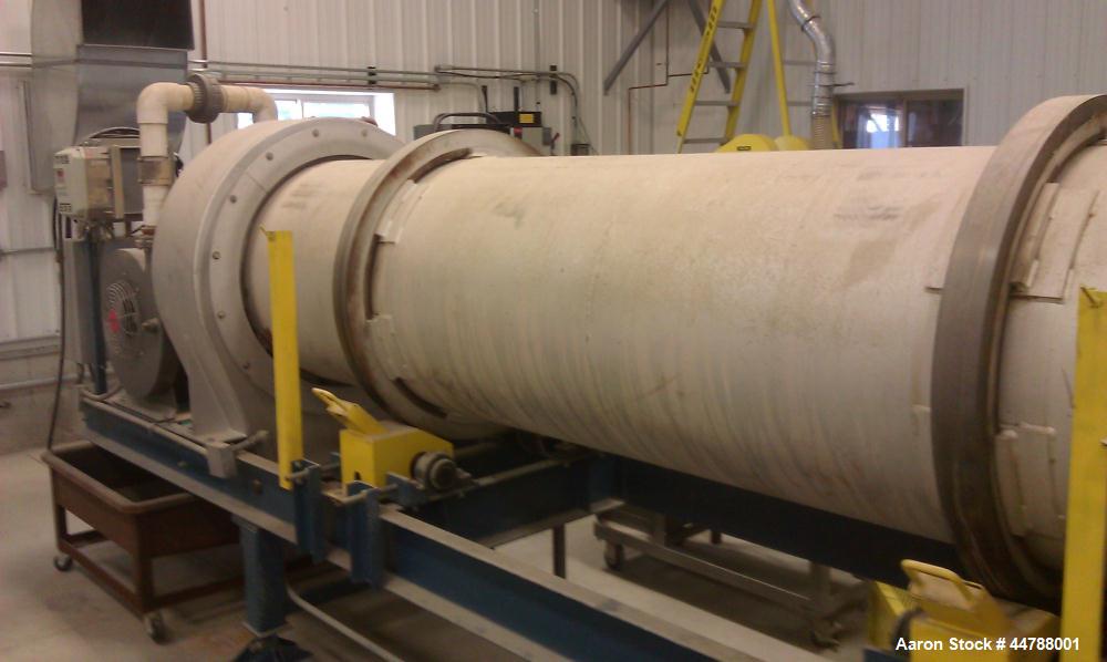 Used Feeco Kiln