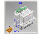 Swindell Dressler International Electrically Elevated Kiln, Type: Swindel.