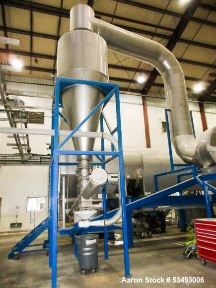 Pre-Owned Rotary Steam Dryer by Drying Solutions – 7.3 MMBTU/hr, Co-Current Flow