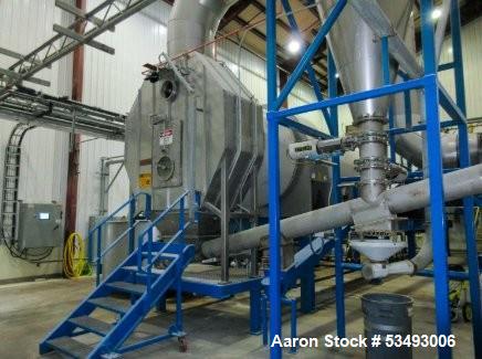 Pre-Owned Rotary Steam Dryer by Drying Solutions – 7.3 MMBTU/hr, Co-Current Flow