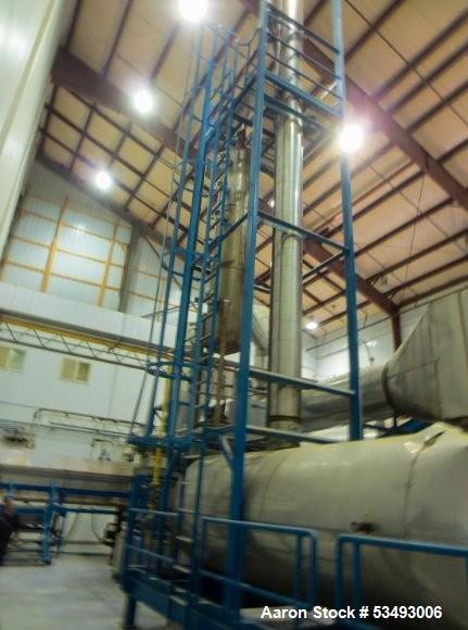 Pre-Owned Rotary Steam Dryer by Drying Solutions – 7.3 MMBTU/hr, Co-Current Flow