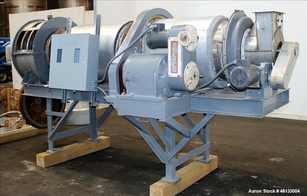 Used Hardinge Ruggles-Coles Pilot Plant Steam Tube Dryer. 304 Stainless steel 24" diameter x 128" long shell, insulated, chain driven by 1-1/2 hp, 208-230/460 volt, 1725 rpm motor attached to Reeves ...