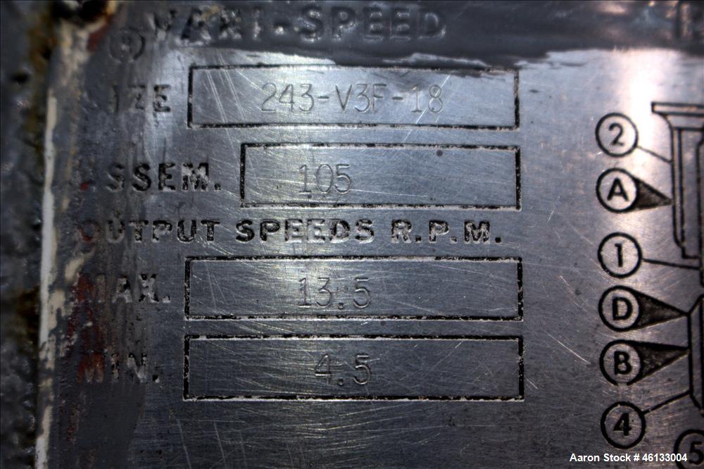 Used Hardinge Ruggles-Coles Pilot Plant Steam Tube Dryer. 304 Stainless steel 24" diameter x 128" long shell, insulated, chain driven by 1-1/2 hp, 208-230/460 volt, 1725 rpm motor attached to Reeves ...