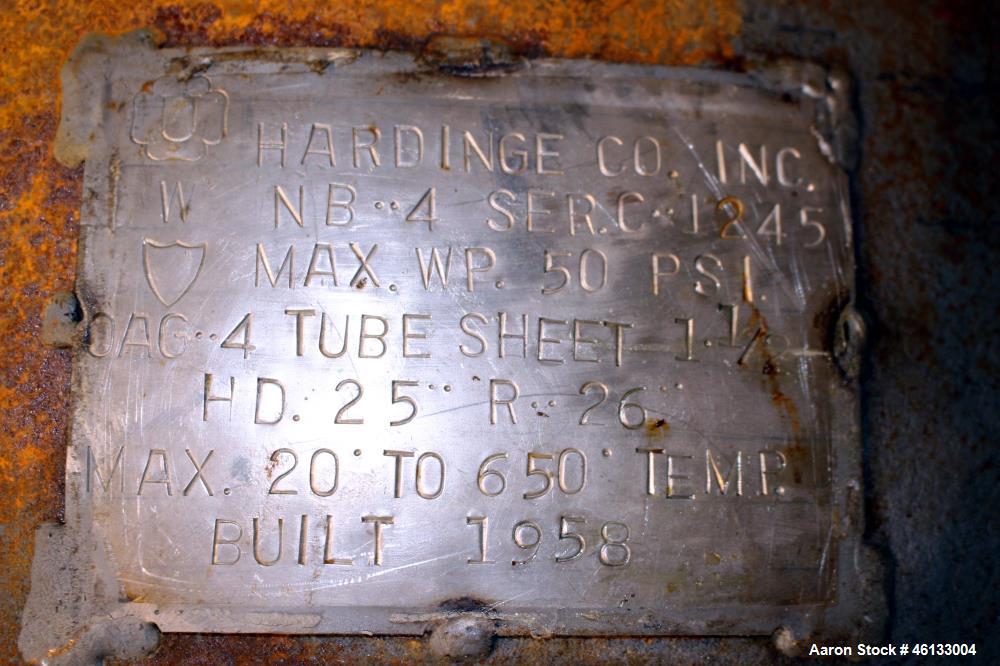 Used Hardinge Ruggles-Coles Pilot Plant Steam Tube Dryer. 304 Stainless steel 24" diameter x 128" long shell, insulated, chain driven by 1-1/2 hp, 208-230/460 volt, 1725 rpm motor attached to Reeves ...