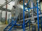 Pre-Owned Rotary Steam Dryer by Drying Solutions – 7.3 MMBTU/hr, Co-Current Flow