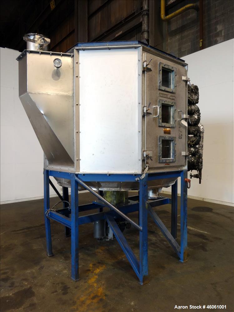 Used Krauss Maffei Tray Dryer, Type TT 20708