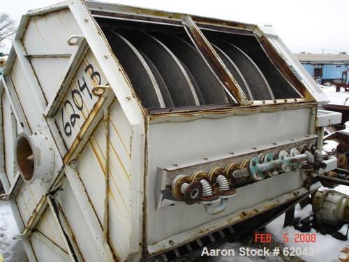 Used- Krauss Maffei Atmospheric Tray Dryer, Model TTB20/11