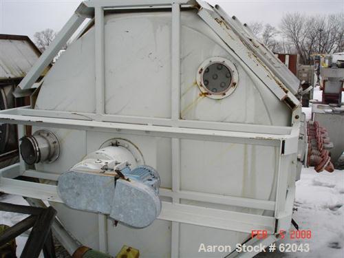 Used- Krauss Maffei Atmospheric Tray Dryer, Model TTB20/11