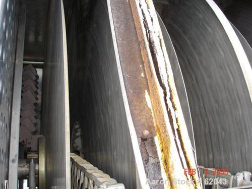 Used Krauss Maffei Atmospheric Tray Dryer, Model TTB20/11