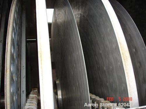 Used Krauss Maffei Atmospheric Tray Dryer, Model TTB20/11