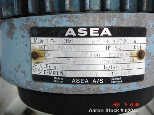 Used Krauss Maffei Atmospheric Tray Dryer, Model TTB20/11