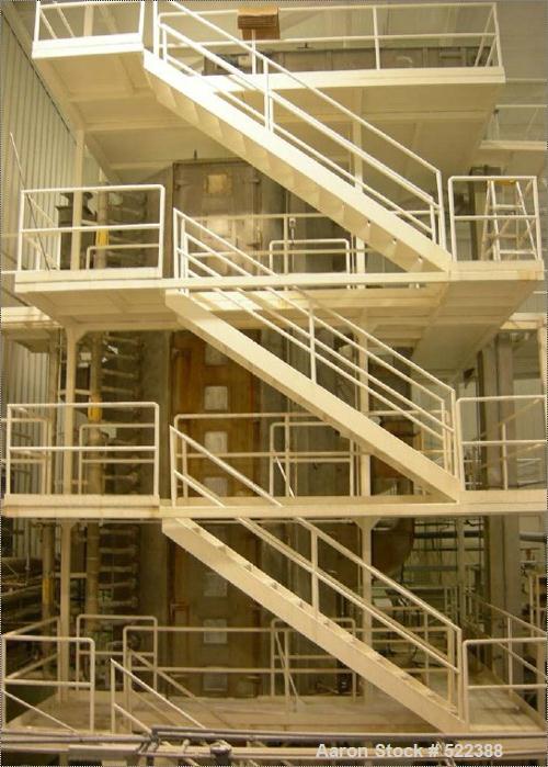 USED: Krauss Maffei type TTBK 27/35(29)-4/160-4 dryer. Approx 8'diameter x 27 plates. Plates in this dryer were replaced about fiveyears ago. Drive was replaced and there is a spare. Various stainles...