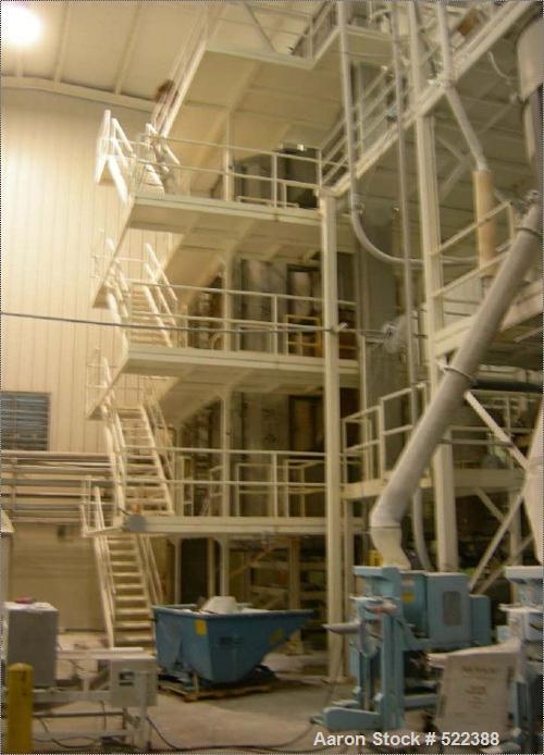 USED: Krauss Maffei type TTBK 27/35(29)-4/160-4 dryer. Approx 8'diameter x 27 plates. Plates in this dryer were replaced about fiveyears ago. Drive was replaced and there is a spare. Various stainles...